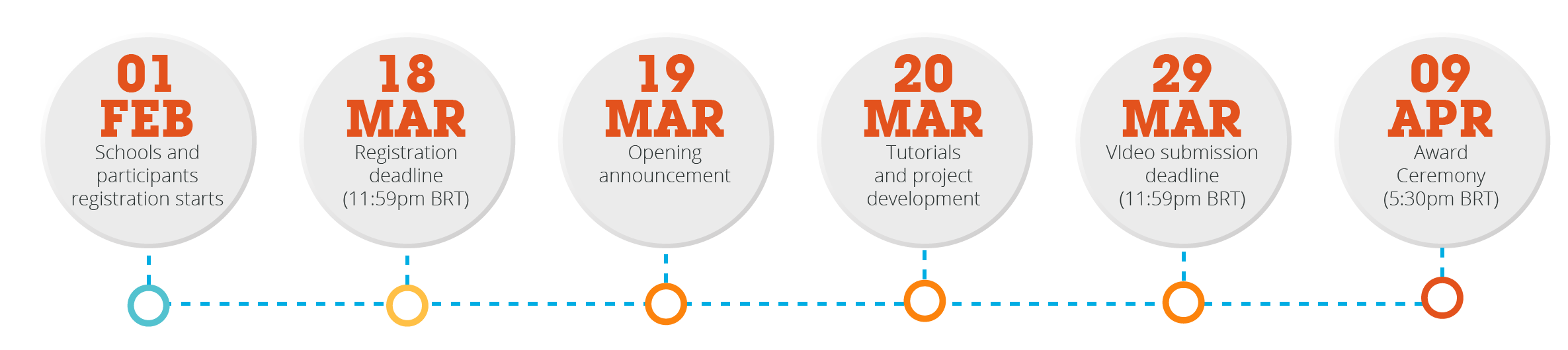 CM2024_assets_timeline desktop