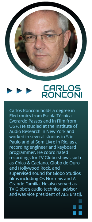 Carlos Ronconi