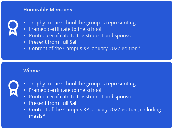 Techfest Prizes