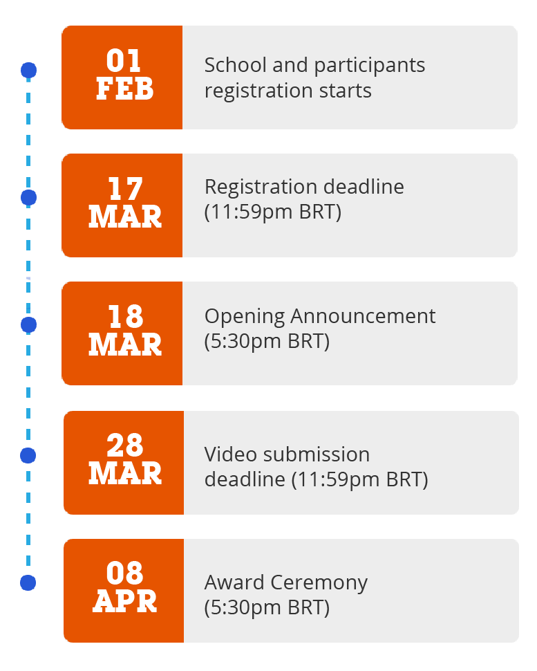Event Schedule Timeline