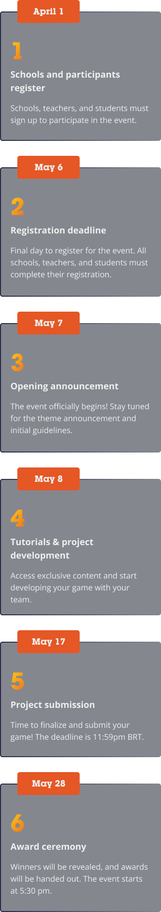 event phases