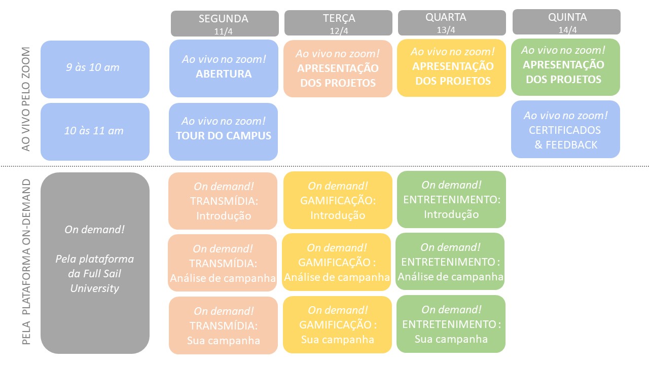 Virtual Experience 2022 April Calendar.